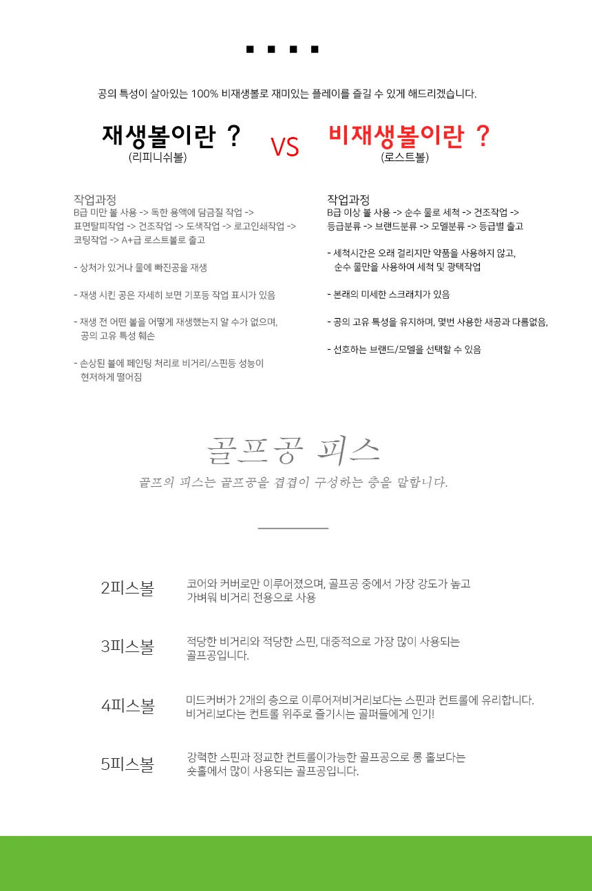 로스트볼 A급 타이틀리스트 PRO V1 V1X AVX 3 4피스 옐로우혼합 30개 상세4