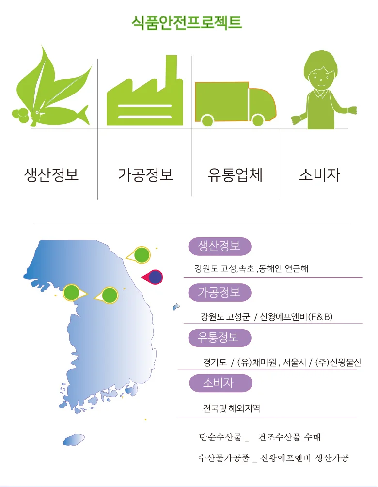 건오징어 1.7kg 상세5