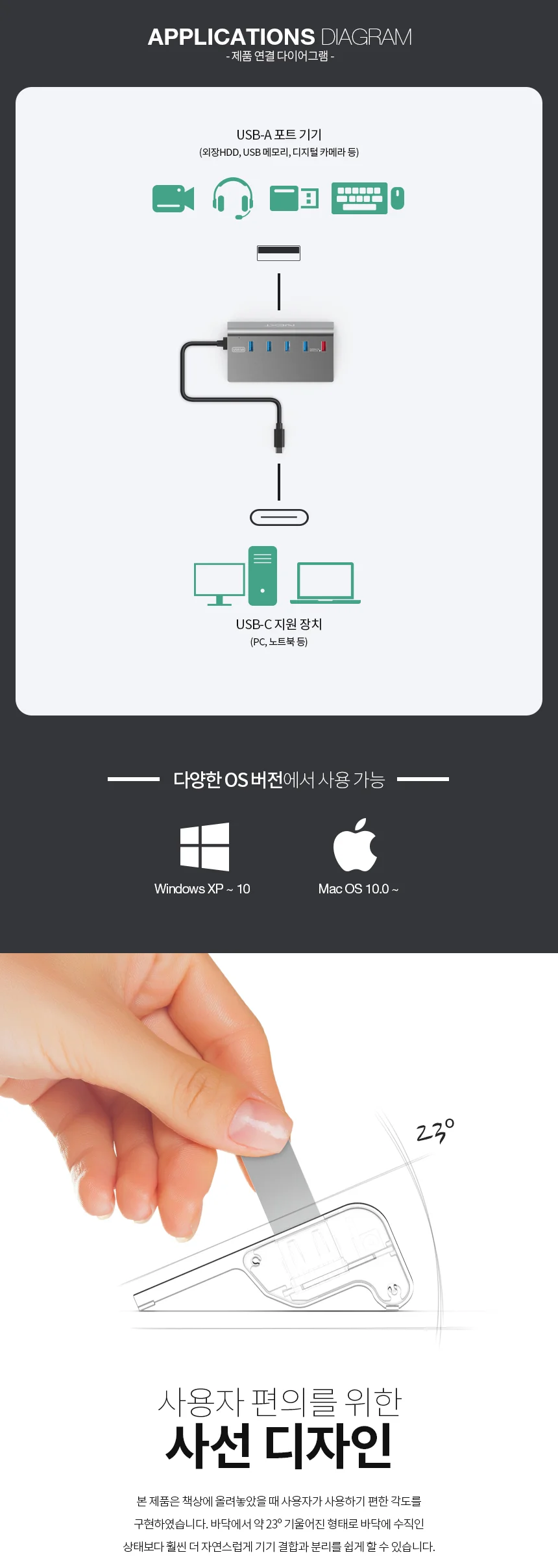 c 타입 멀티 c 타입 usb 알루미늄 무전원 데이터 전송 포트 고속 상세4