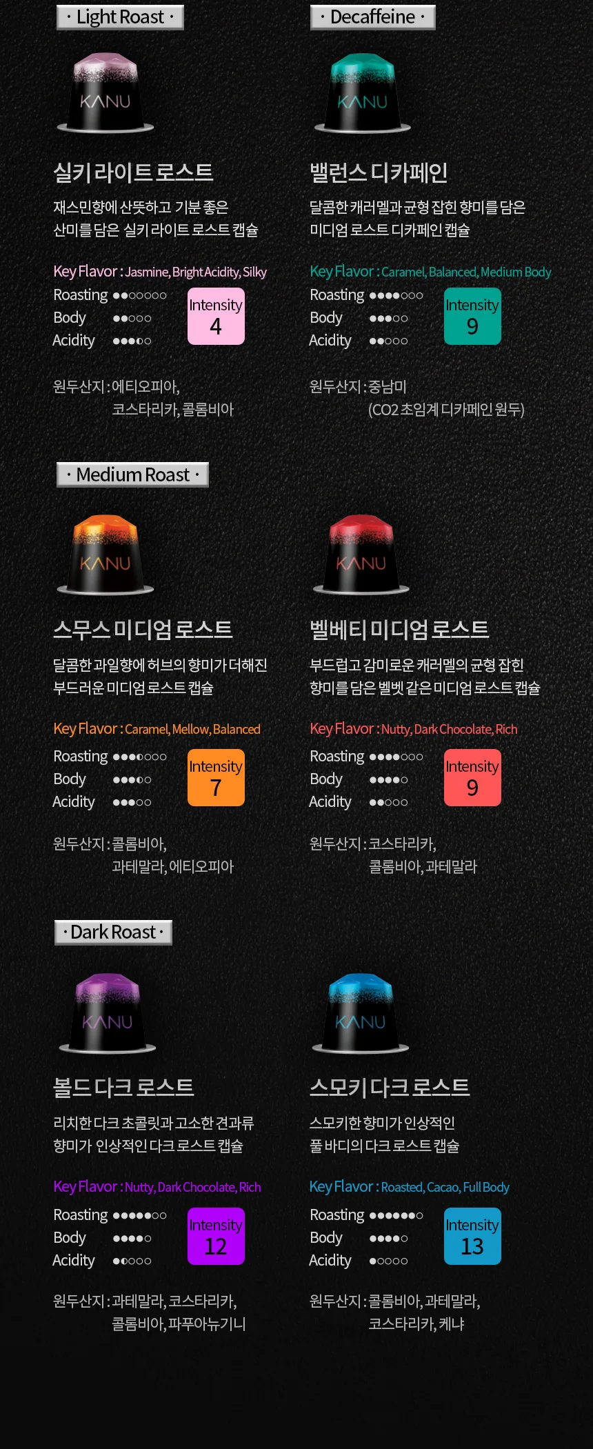 맥심 카누 캡슐 스무스 미디엄 로스트 5 7g 10개입 상세4