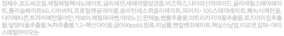 24K 골드 눈가를 위한 집중 보습 영양 아이크림 40ml 상세2