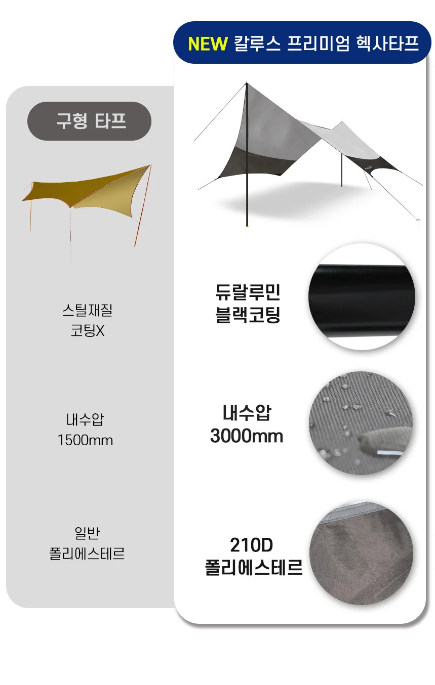 칼루스 프리미엄 렉타타프 500x440 캠핑 타프 상세4