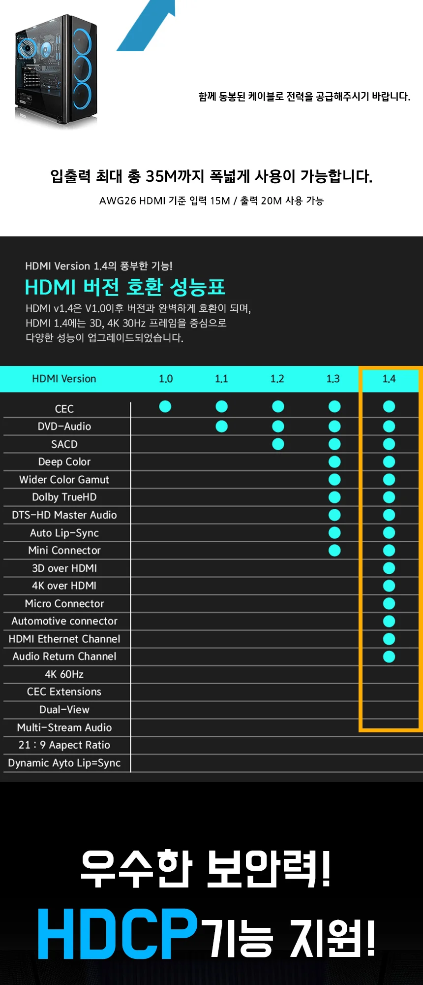 UHD 4K HDMI 4포트 모니터 화면공유기 멀티분배기 상세2