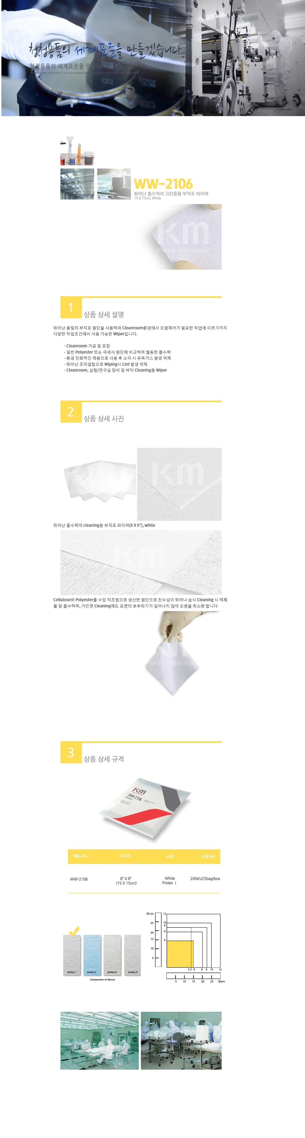 KM 폴리에스터 와이퍼 크린룸 휴지 와이퍼 WW2016 상세2