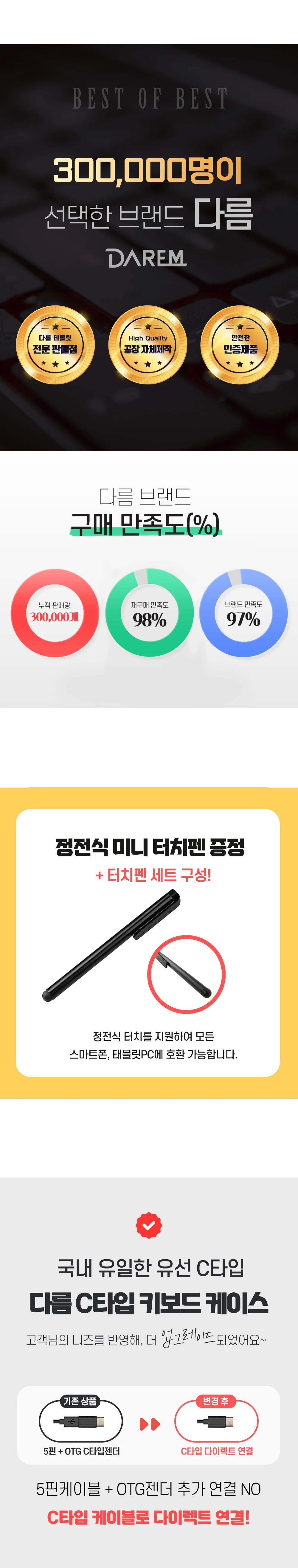태블릿 패드 유선 C 타입 연결 북커버 키보드 케이스 상세2