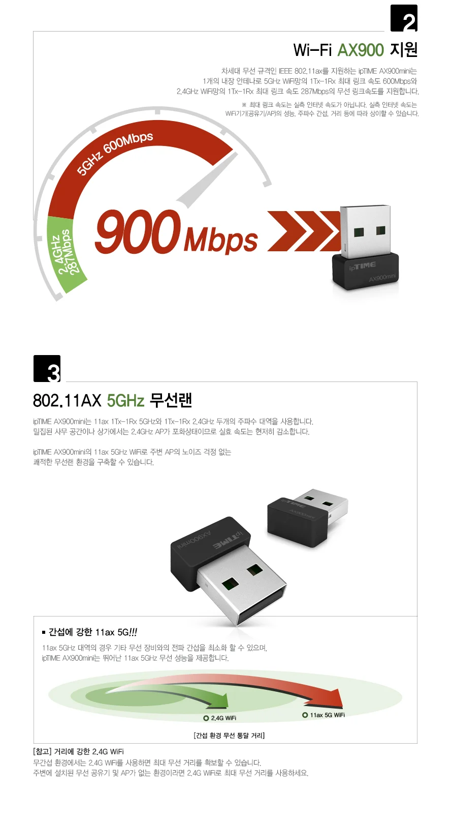 USB 무선 랜카드 AX900mini 와이파이수신기 무선랜 USB무선랜 와이파이랜카드 무선랜카드 상세3