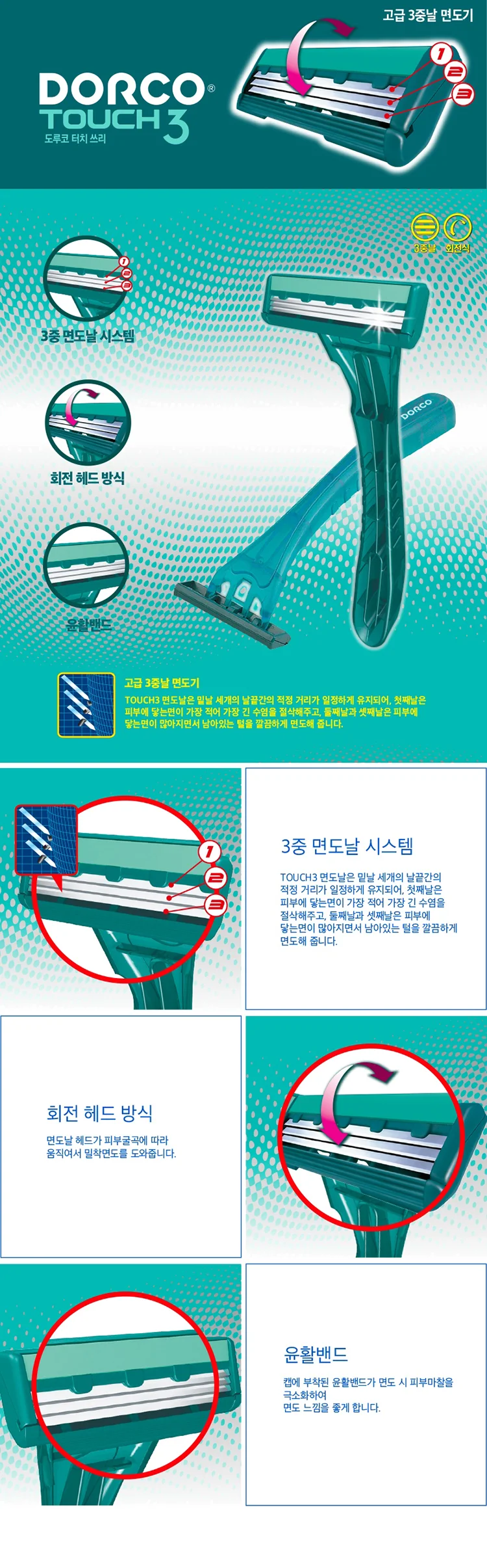 도루코 터치3 면도기 TP900(10개) 상세1