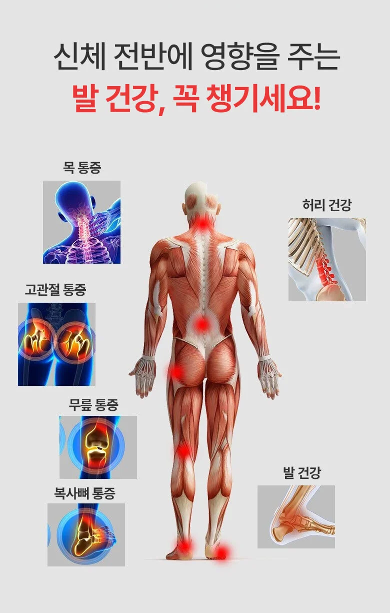 발바닥아치 깔창 아치형 아치보호 발바닥패드 상세3