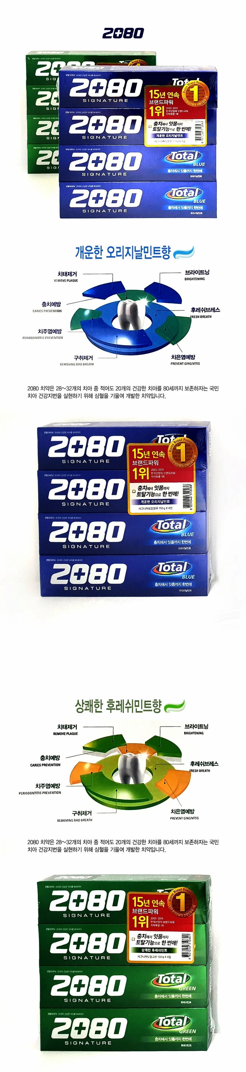 애경 2080 시그니처 치약 X 4개세트 파워쉴드 치약X3 상세1