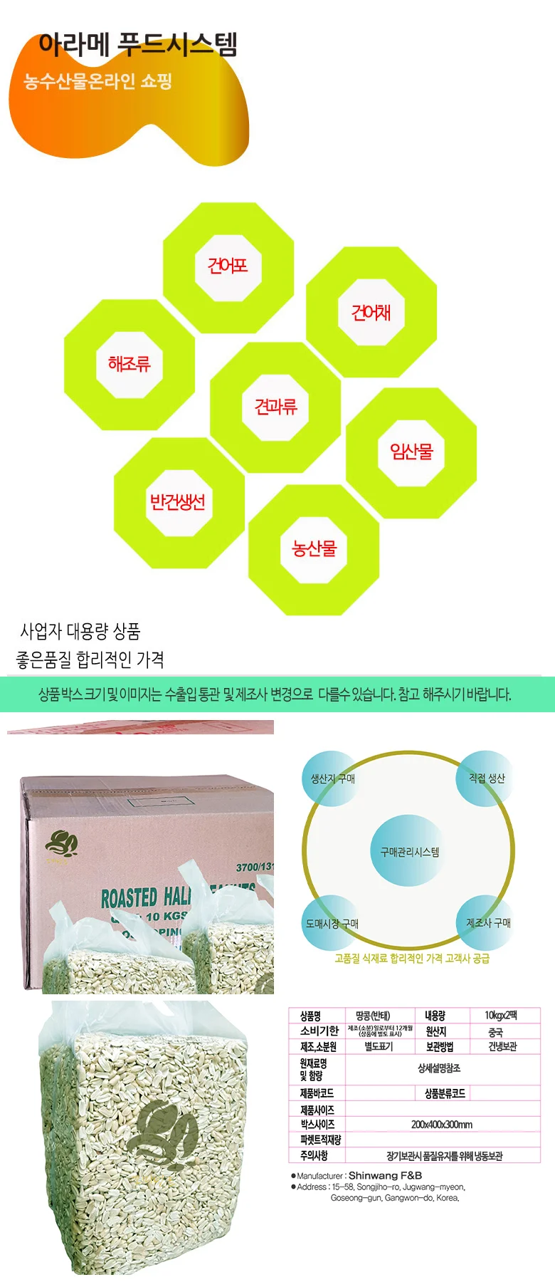 땅콩 반태 20kg 상세4