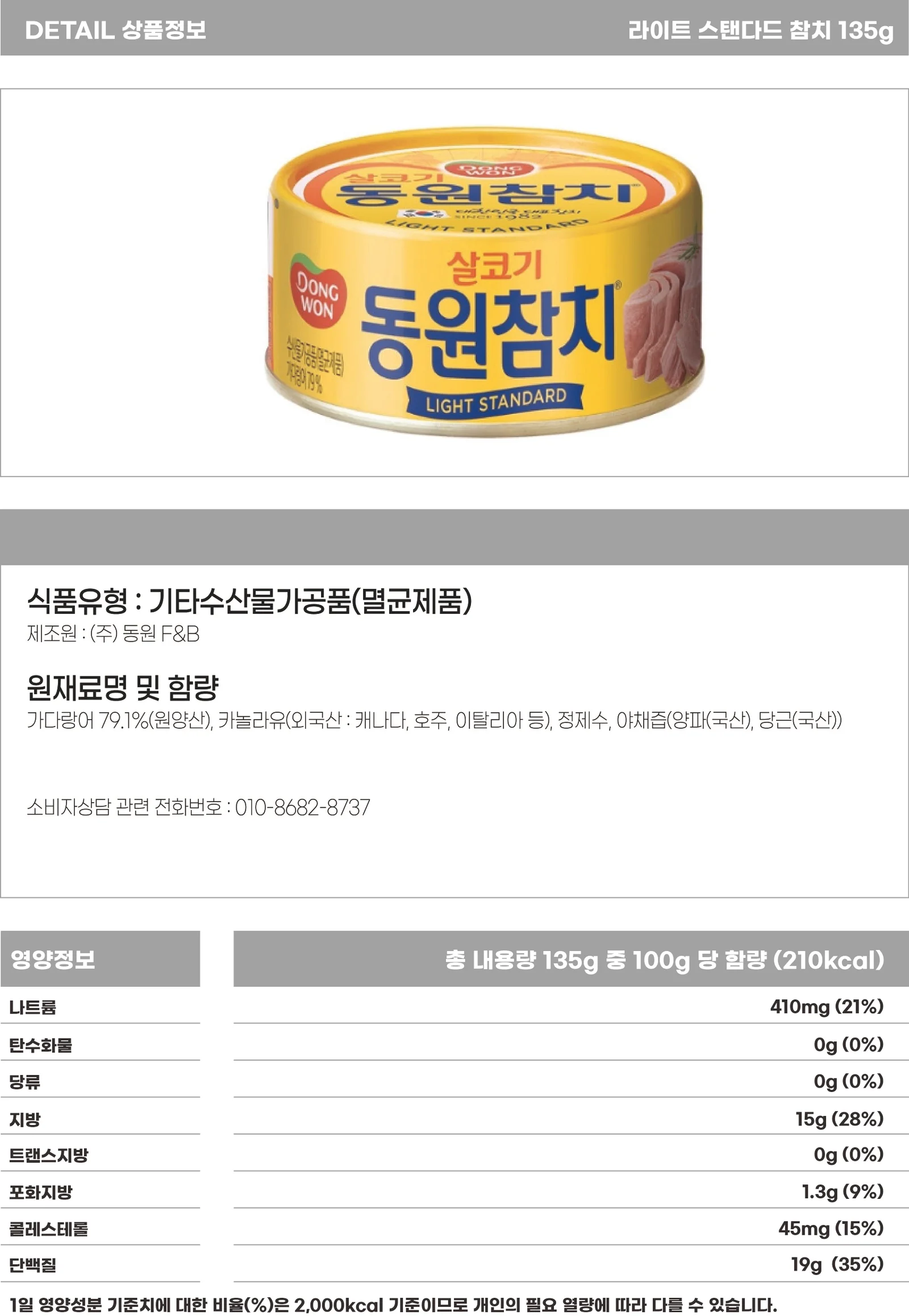 (동원선물세트)동원참치 T12호 5세트 + 쇼핑백 상세5