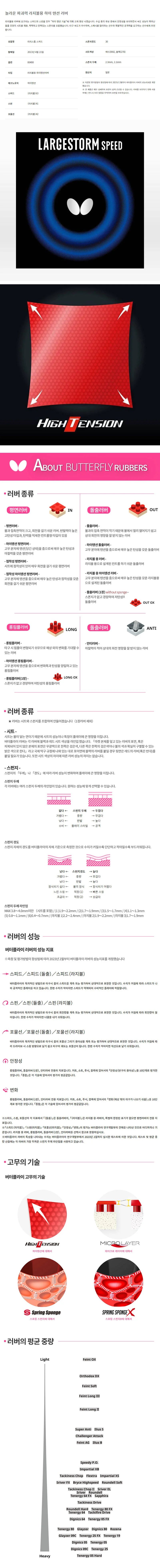 버터플라이 탁구 러버 탁구채 고무판 스피드 라바W 상세2