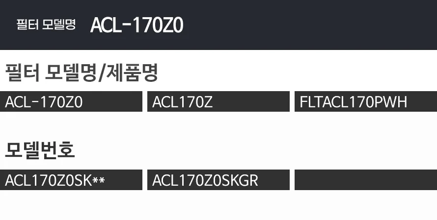 SK매직 코어공기청정기 ACL-170Z0 호환필터 상세3