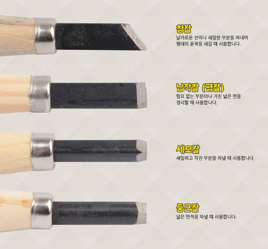 조각칼 상세4