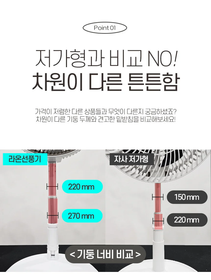 접이식 선풍기 캠핑 무선 리모컨 휴대용 키높이 상세2