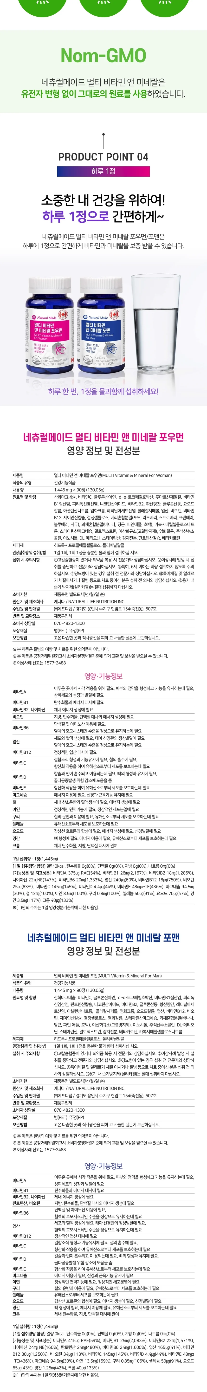 네츄럴메이드 멀티 비타민 앤 미네랄 포맨 1445mg x 90정 상세4