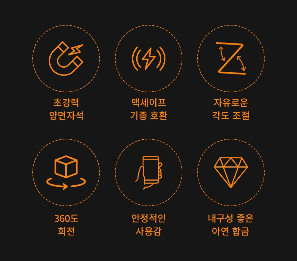 듀얼 스탠딩 메탈링 자석 부착 스마트톡 상세4