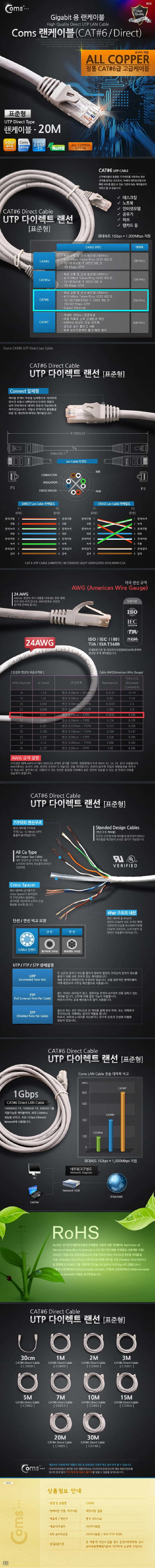 coms UTP CAT6 기가 랜 케이블 다이랙트 20M 상세3