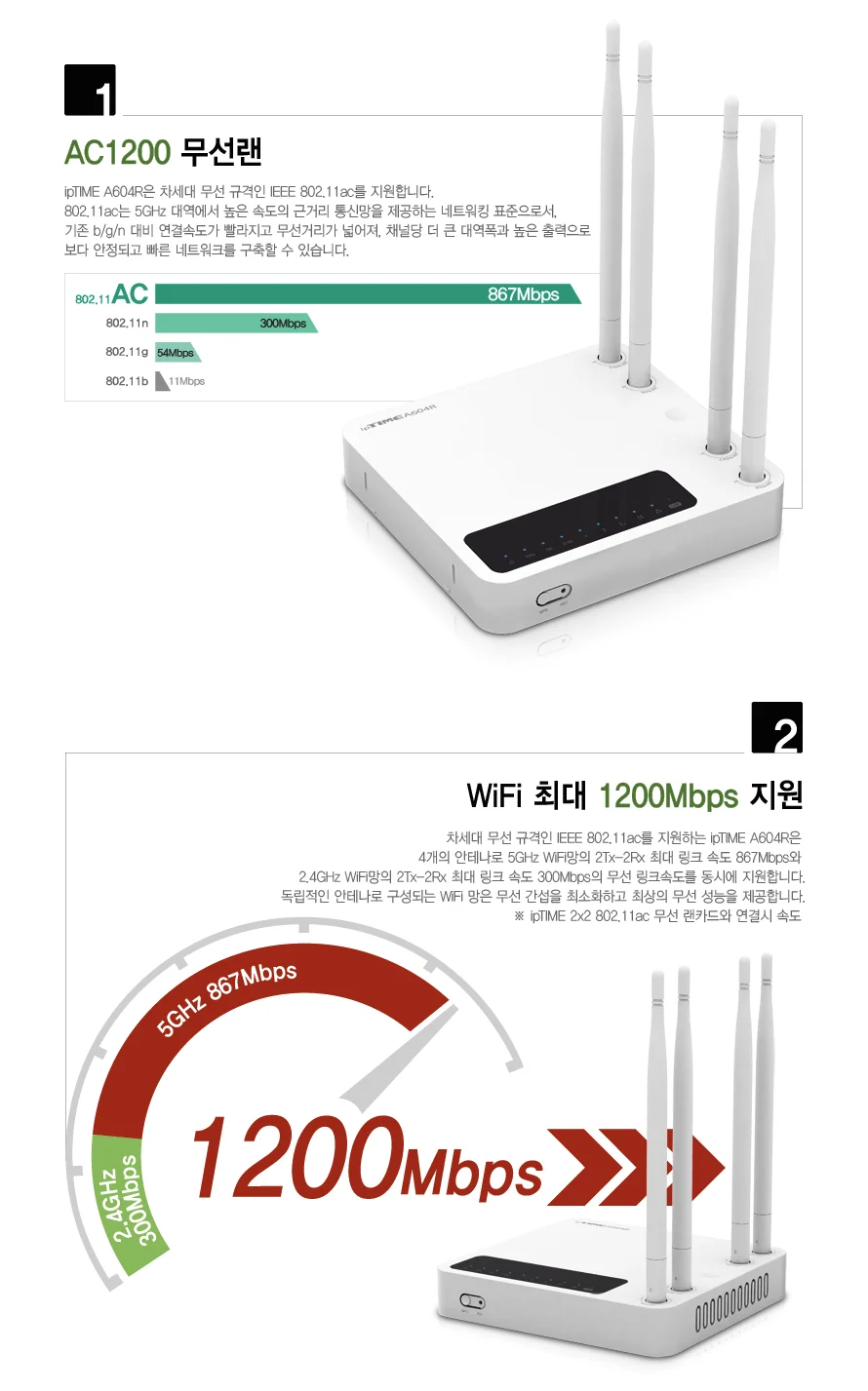 ipTIME 유무선 공유기 (A604R) 상세3