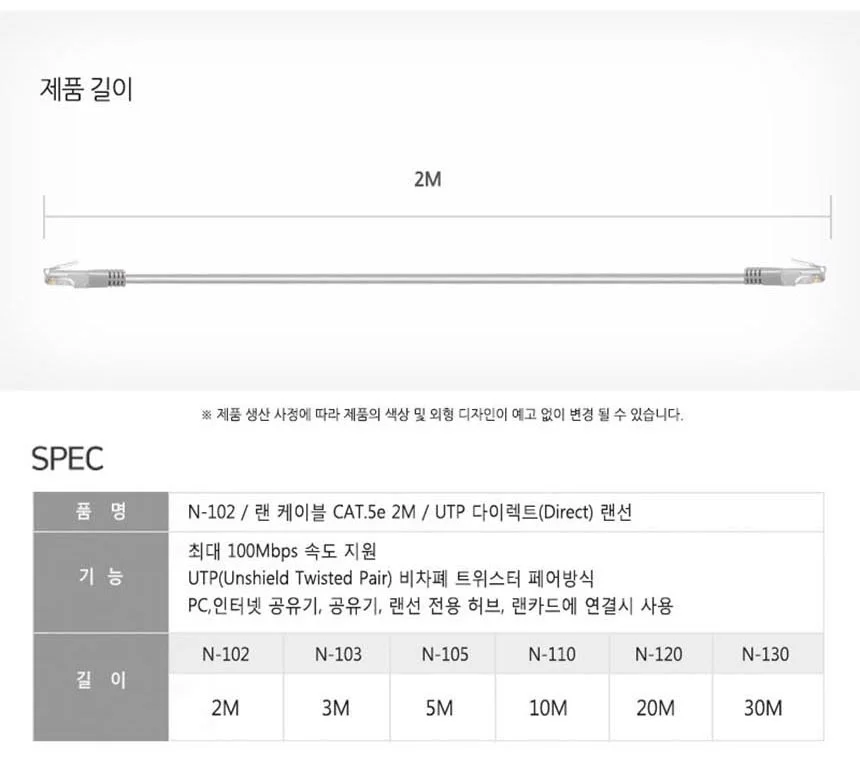 와이어맥스 UTP CAT.5E 랜케이블 2M N-102 상세4