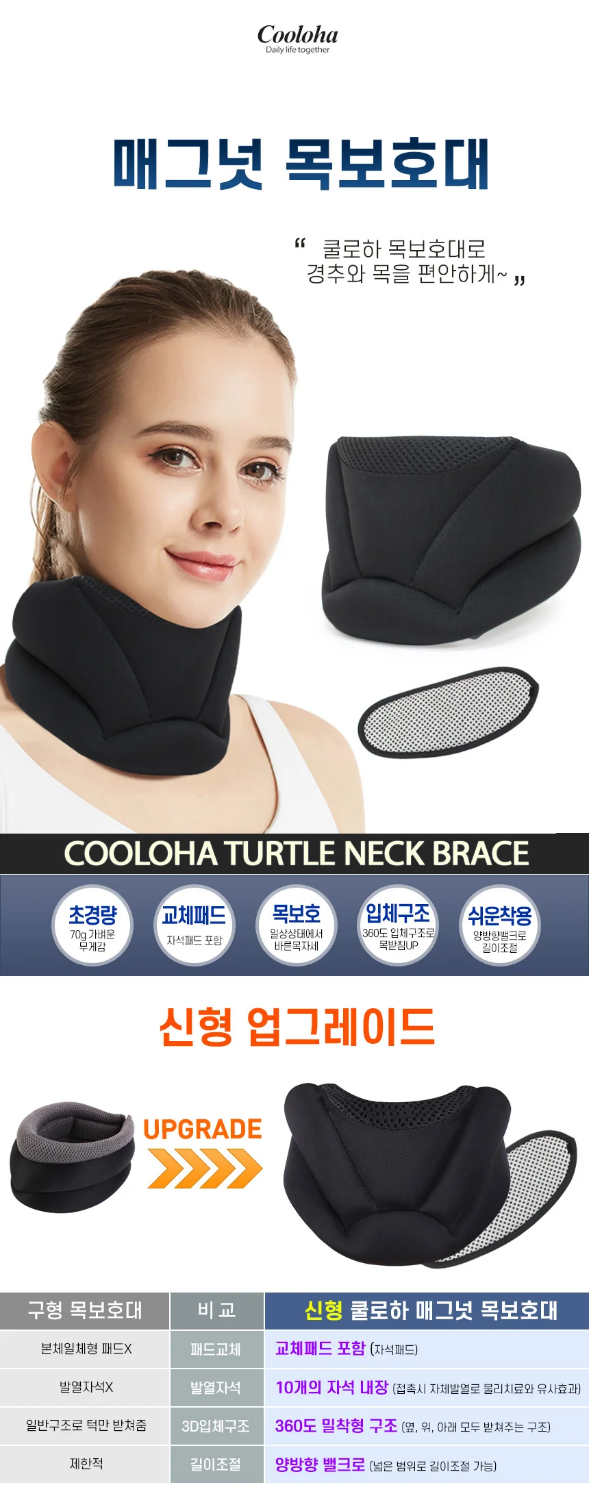 쿨로하 거북목 교정 보호대 상세1