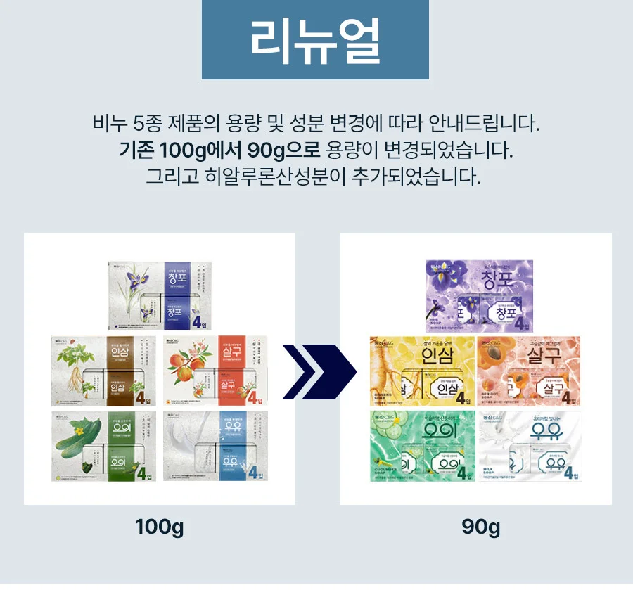 클렌징 바 90그램 8개 세트 대용량 상세2