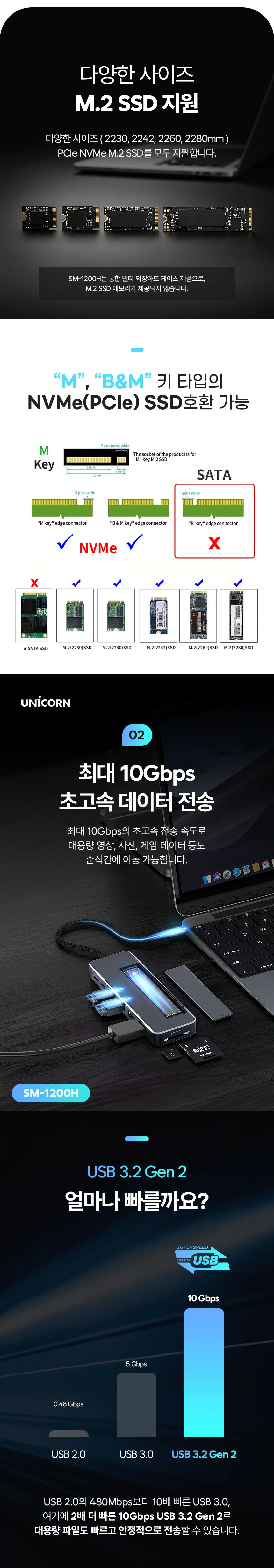 m.2 ssd 멀티 nvme usb 데스크탑 컨버터 3.2 포트 케이스 외장 하드 상세3