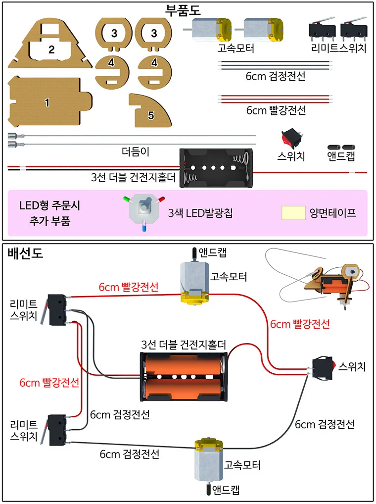 DIY 더듬이로 감지하는 로봇 만들기 상세5