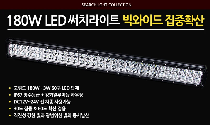 LED써치라이트 180W 선박용써치라이트 LED라이트바 LED투광기 상세2