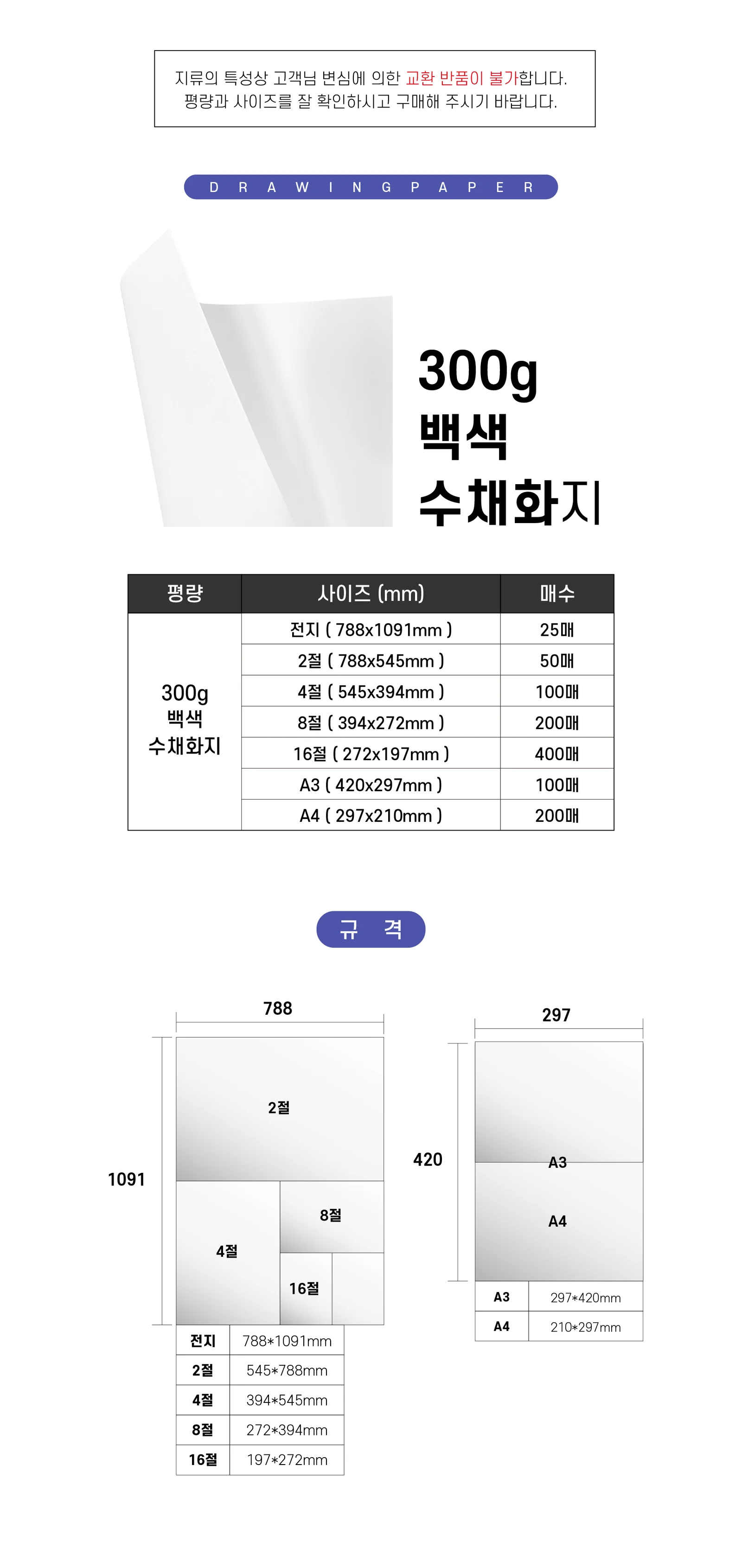 도화지 300g/수채화지/전지/2절/4절/8절/16절/A3/A4 상세1
