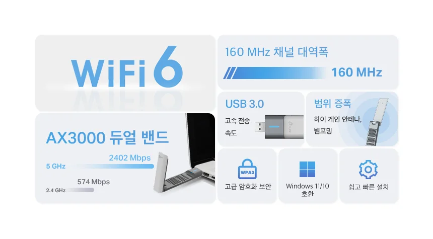 티피링크 TP-LINK AX3000 Wi-Fi 6 무선 Nano USB 랜카드 상세4