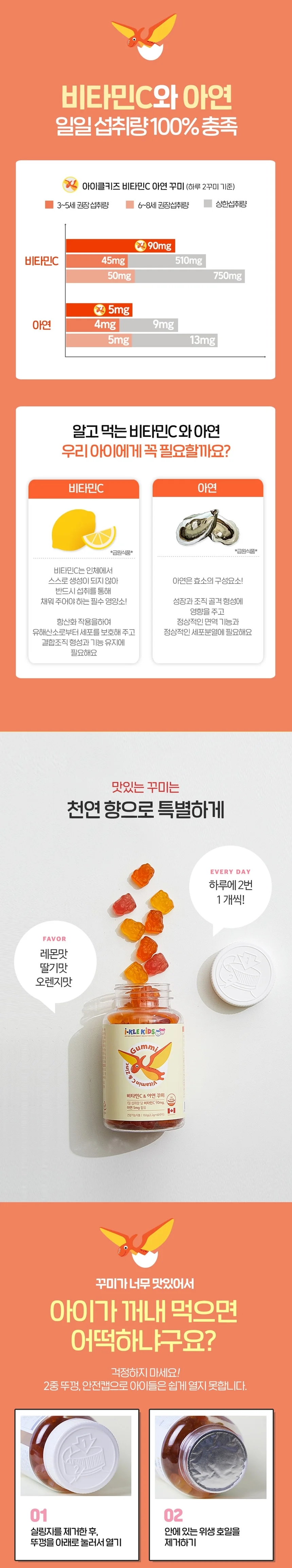 아이클키즈 비타민C & 아연 꾸미(60꾸미) 상세2