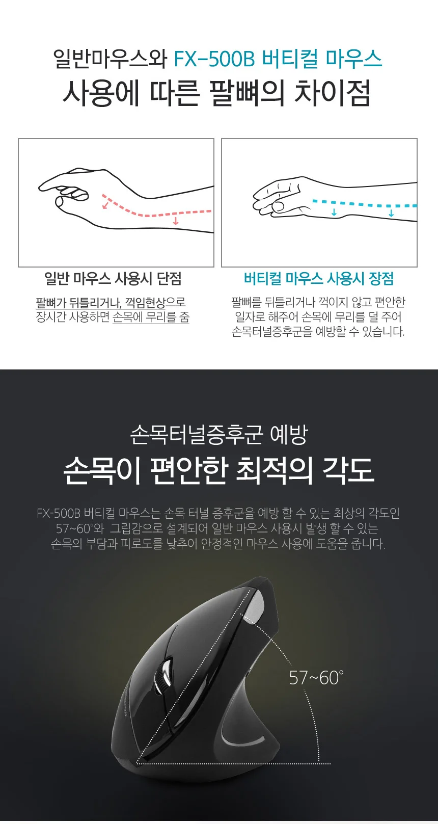 유니콘 FX-500B 인체공학 버티컬 무선마우스 상세3