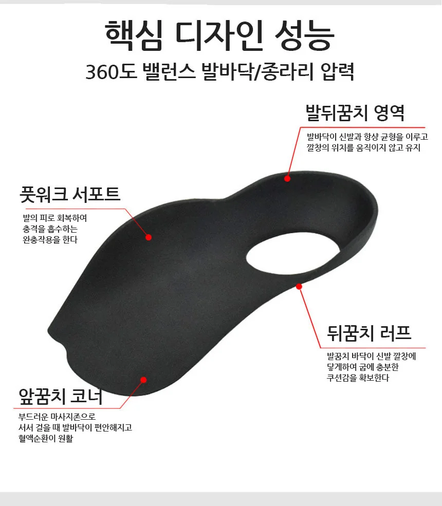깔창 S 힐패드 평발군인깔창 상세5