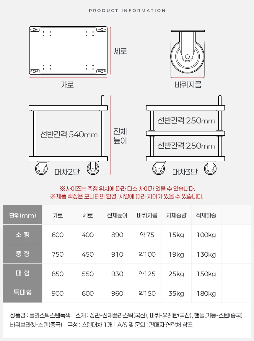 플라스틱 스텐 녹색 업소용 서빙 대차 트레이 카트 2단 상세5