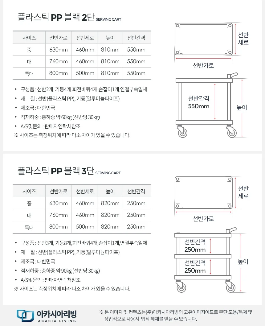 플라스틱 PP 블랙 웨건 이동식서빙카 트롤리 주방카트 상세5