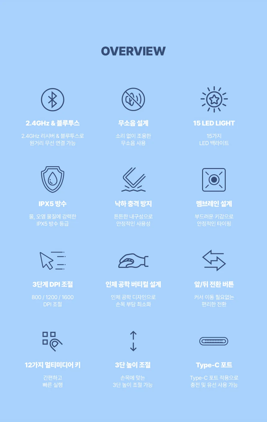 지클릭커 WMK50 사일런스 M 무소음 무선 108키 세트 핑크 상세2