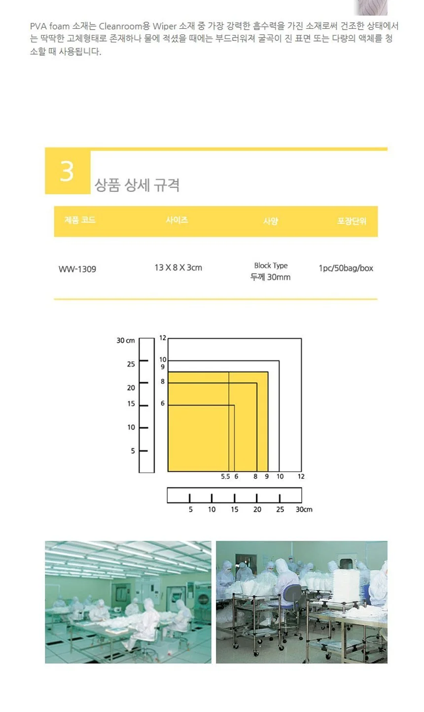 KM PVA 스폰지 와이퍼 WW-1309 13x8cm 두께 3cm 1개 상세4
