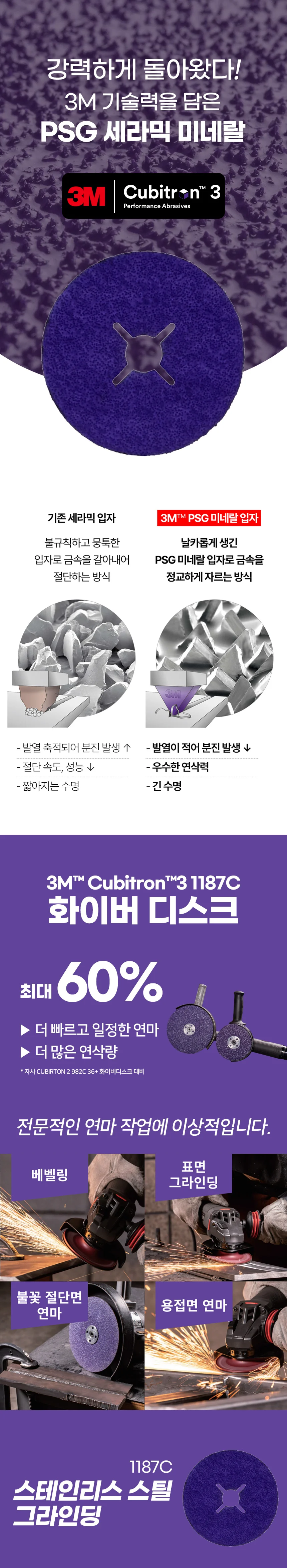 세라믹 미네랄 36 방 3M 큐 비트 론 7 인치 디스크 페이퍼 상세1