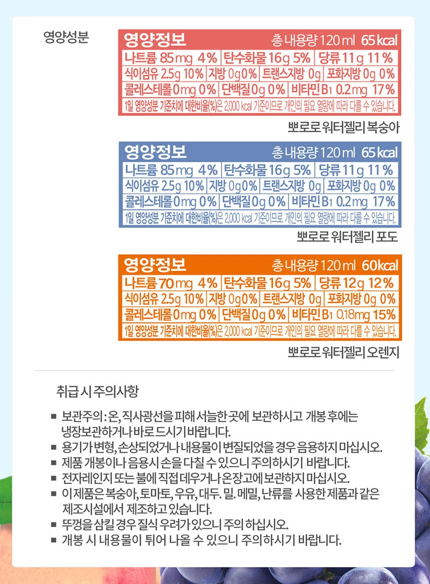 뽀로로 워터젤리 오렌지 120ml 20입 상세5