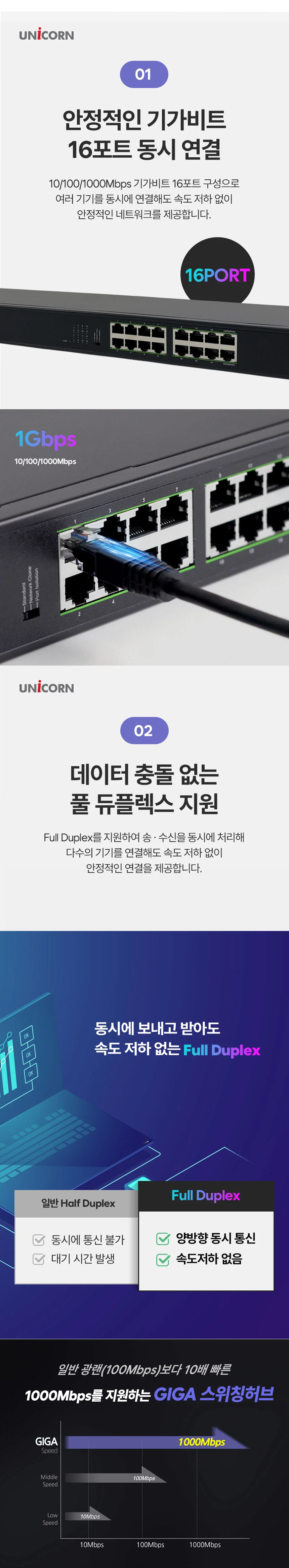 16포트 기가 스위칭허브 인터넷 스위치 허브 랜선스위치 상세2