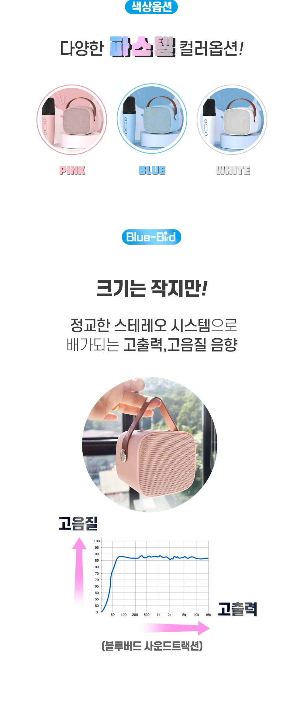 미니 큐브노래방 행사용 강의 간편한휴대성 상세4