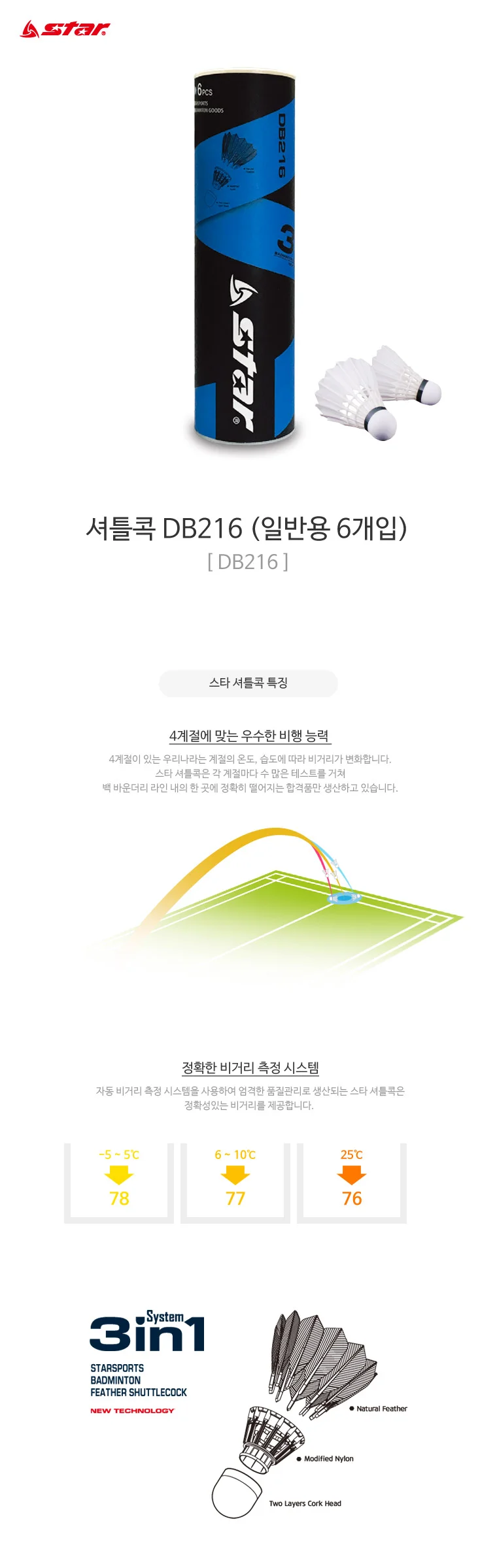 레저 활동 셔틀 스포츠 깃털공 6개입 상세3
