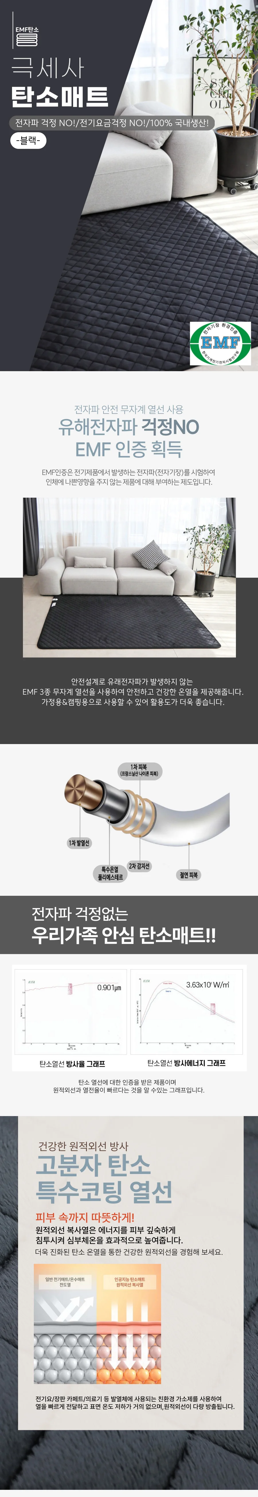 매직크린 극세사 탄소매트 100X180cm 블랙 상세1