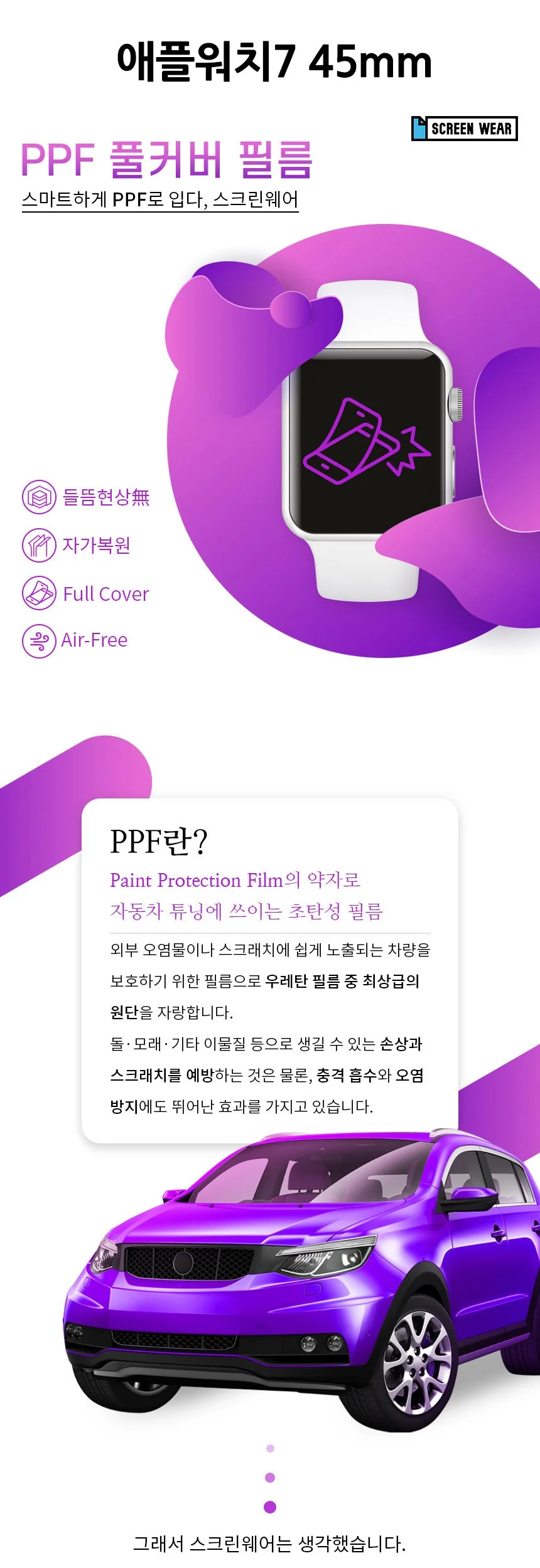애플워치7 45mm PPF 액정필름 보호필름 1매 상세3