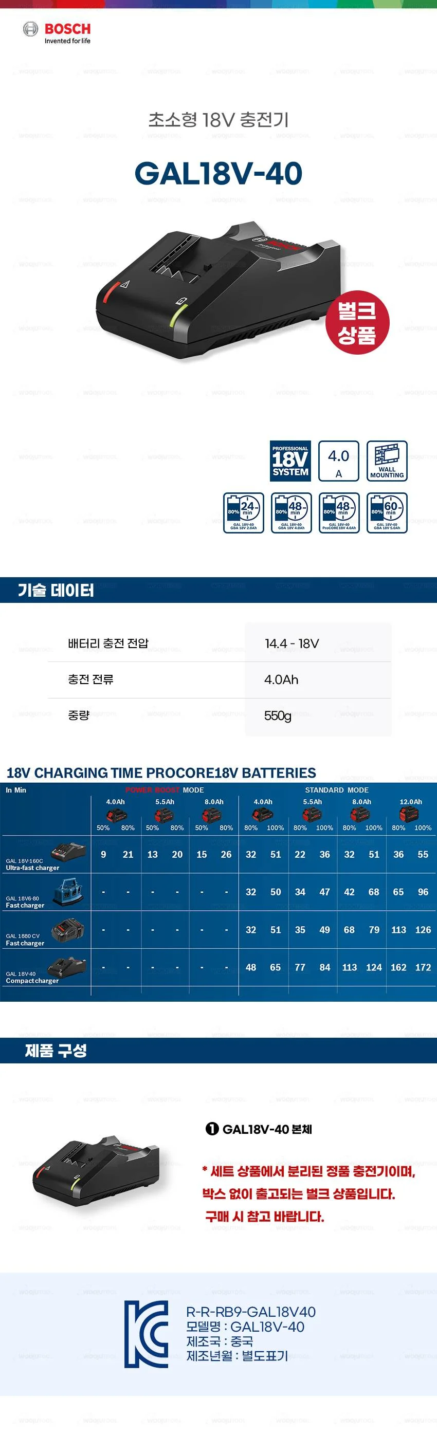 보쉬 충전기 리튬이온 (18V) 상세1