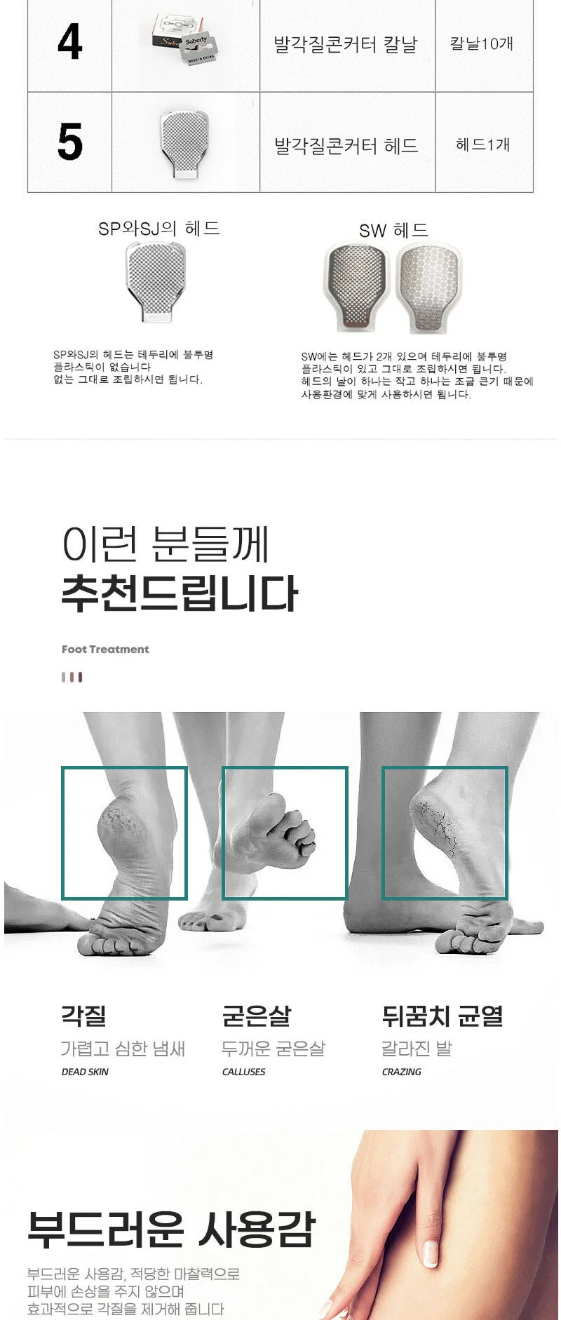 발각질 콘커터(교체날 20개) 제거 발뒤꿈치 굳은살 상세2