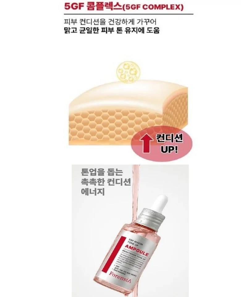 포렌시아 5GF 나이아신 톤업 TONE UP 앰플 x2개 상세3