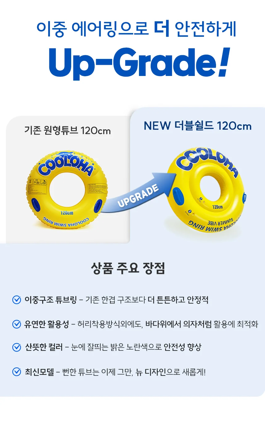 쿨로하 물놀이용품 더블쉴드 물놀이 튜브 125cm 여름 상세2