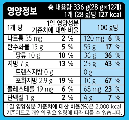 후레쉬베리복숭아 336g 12입 오리온 상세3